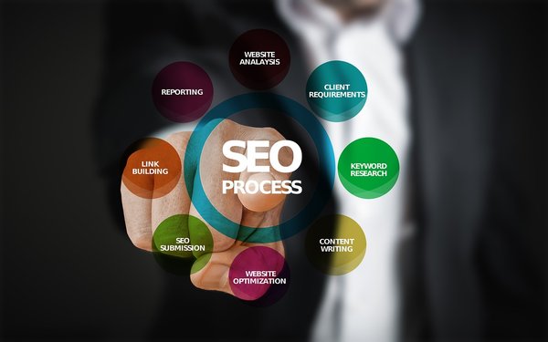 Optimisez votre site grâce à des stratégies seo personnalisées
